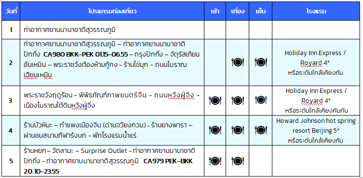 Capture
