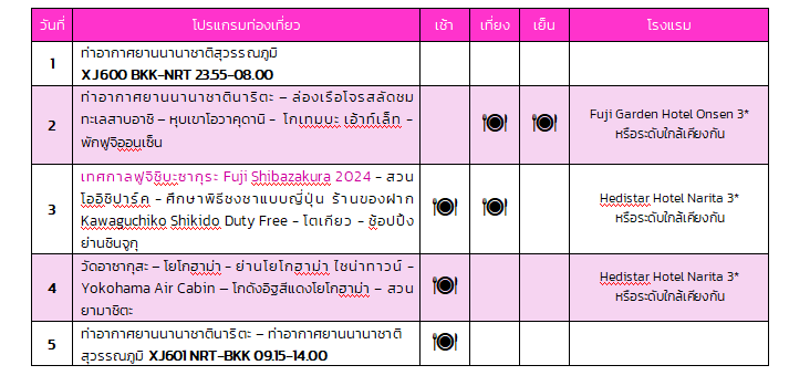 Captureญป
